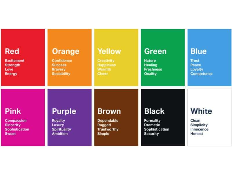 Use colors to add emotion to your content